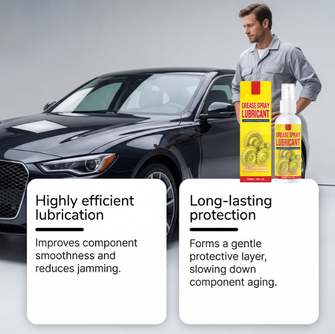 New Anti-Rust Lubricant Spray & Rust Remover, Rust Removal Lubricant Spray