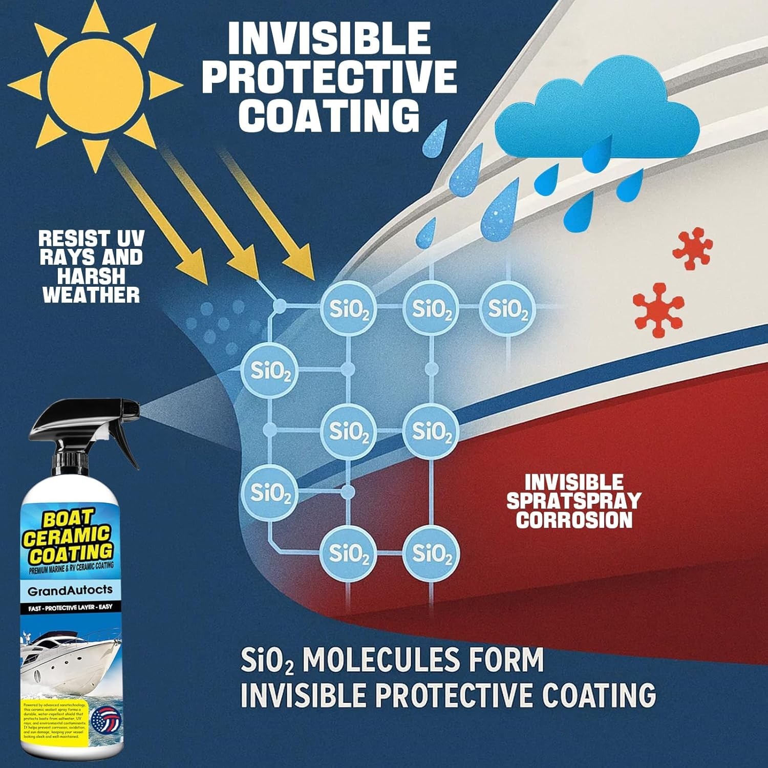 Marine Ceramic Coating For Boats – Rv Wax With Uv Protection For Fiberglass | Uv