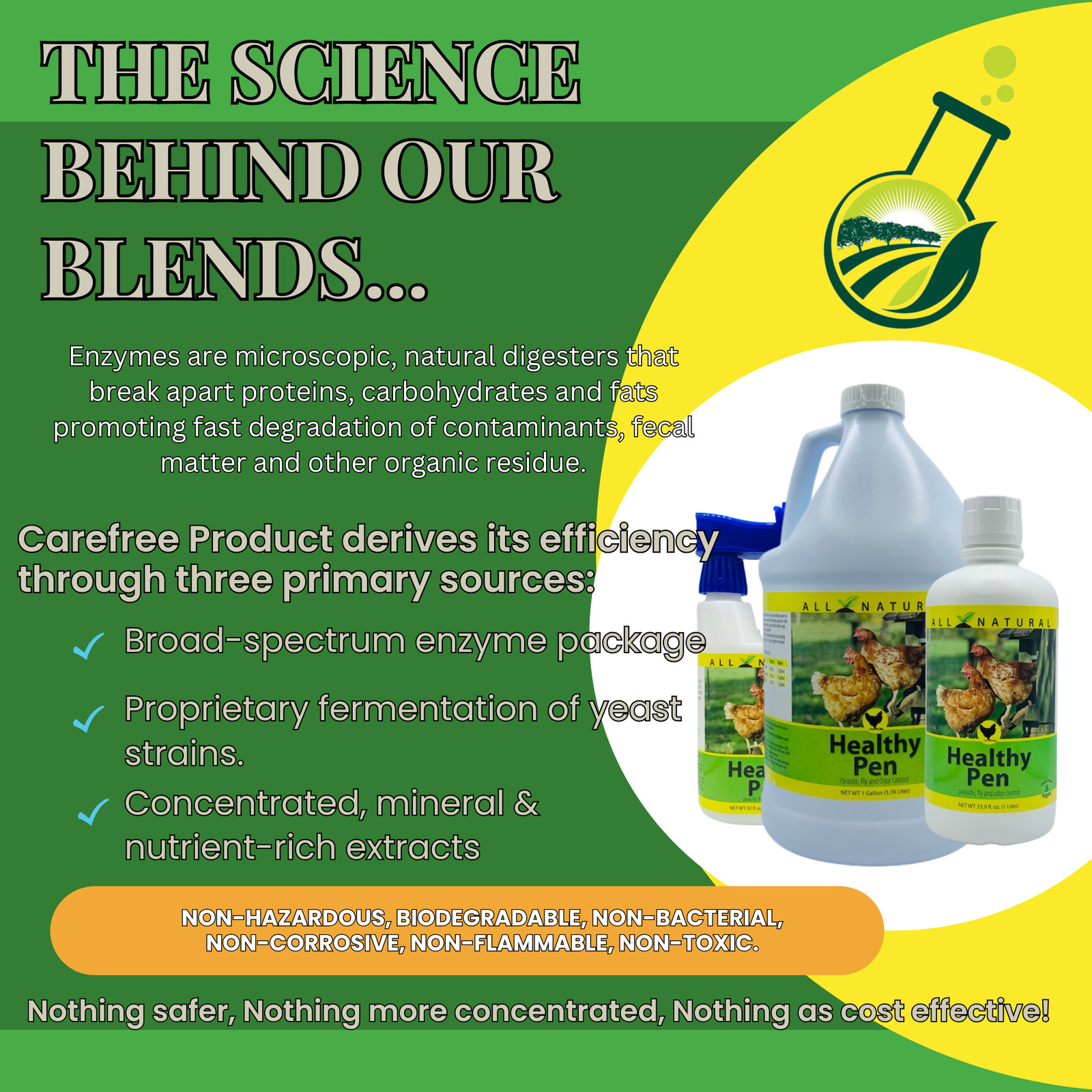 Natural Chicken Coop Cleaner & Deodorizer | Healthy Pen | 32 oz, 33.9 oz & 1 Gal