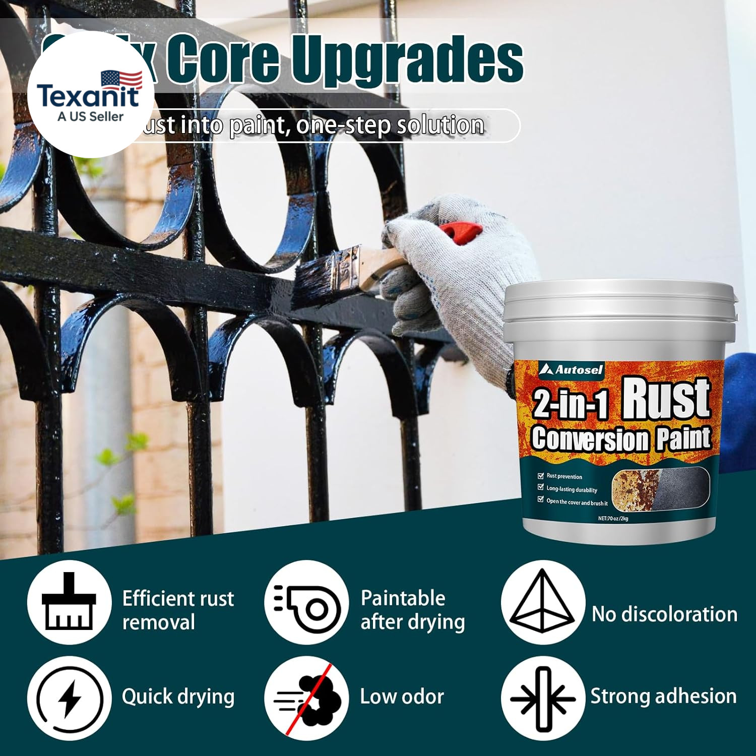 2-In-1 Rust Converter & Metal Primer, Black Paint for Metal, Rust Conversion Pai