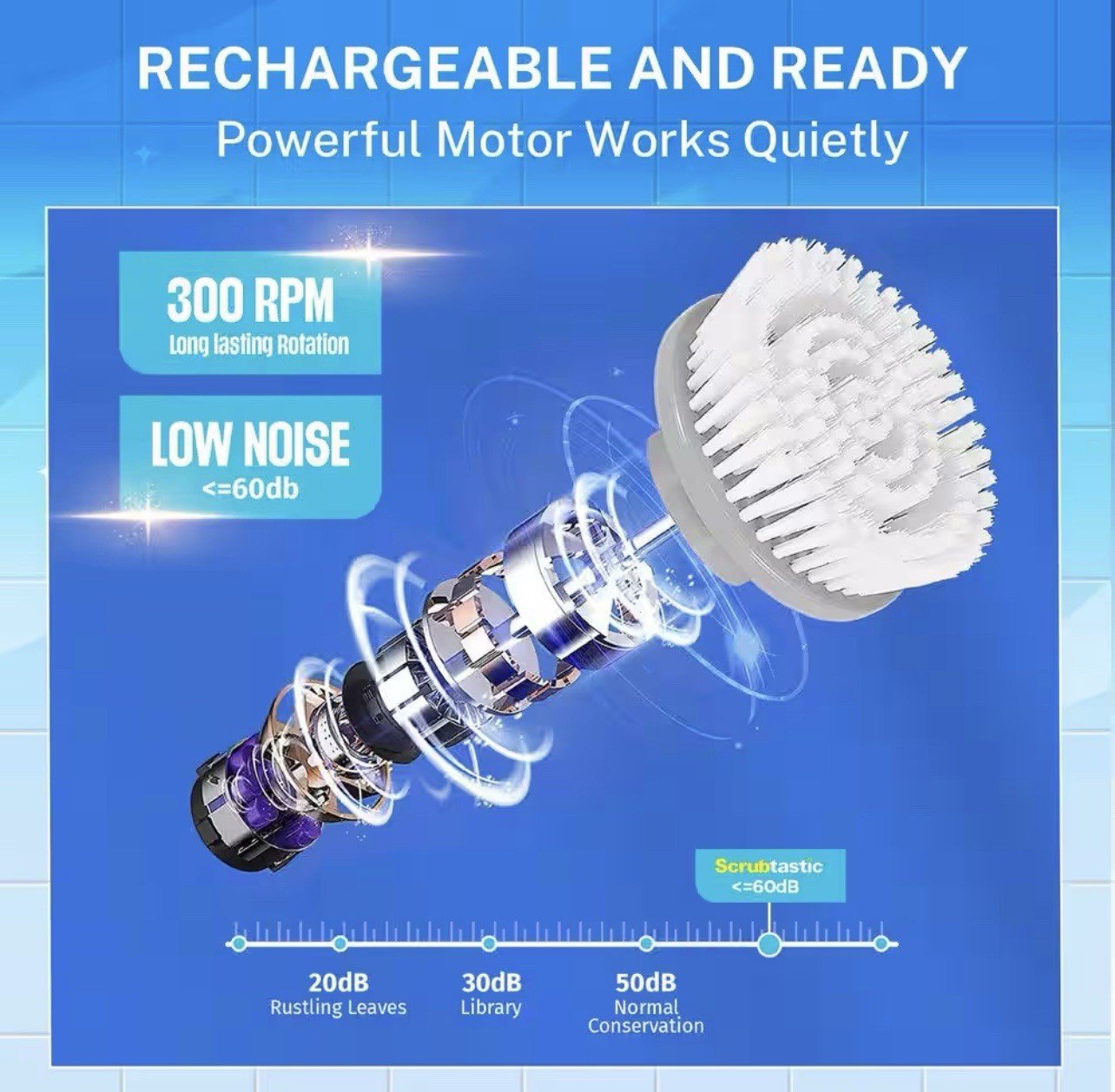 Scrubtastic Express Hand Held Power Rechargeable Scrubber, MSRP $30
