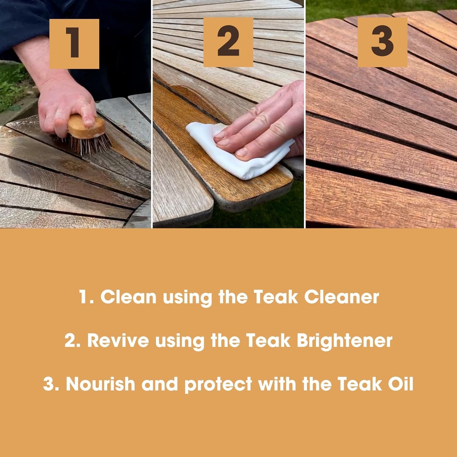 Comprehensive Teak Maintenance Kit – Unscented Cleaner & Oil for All Woods