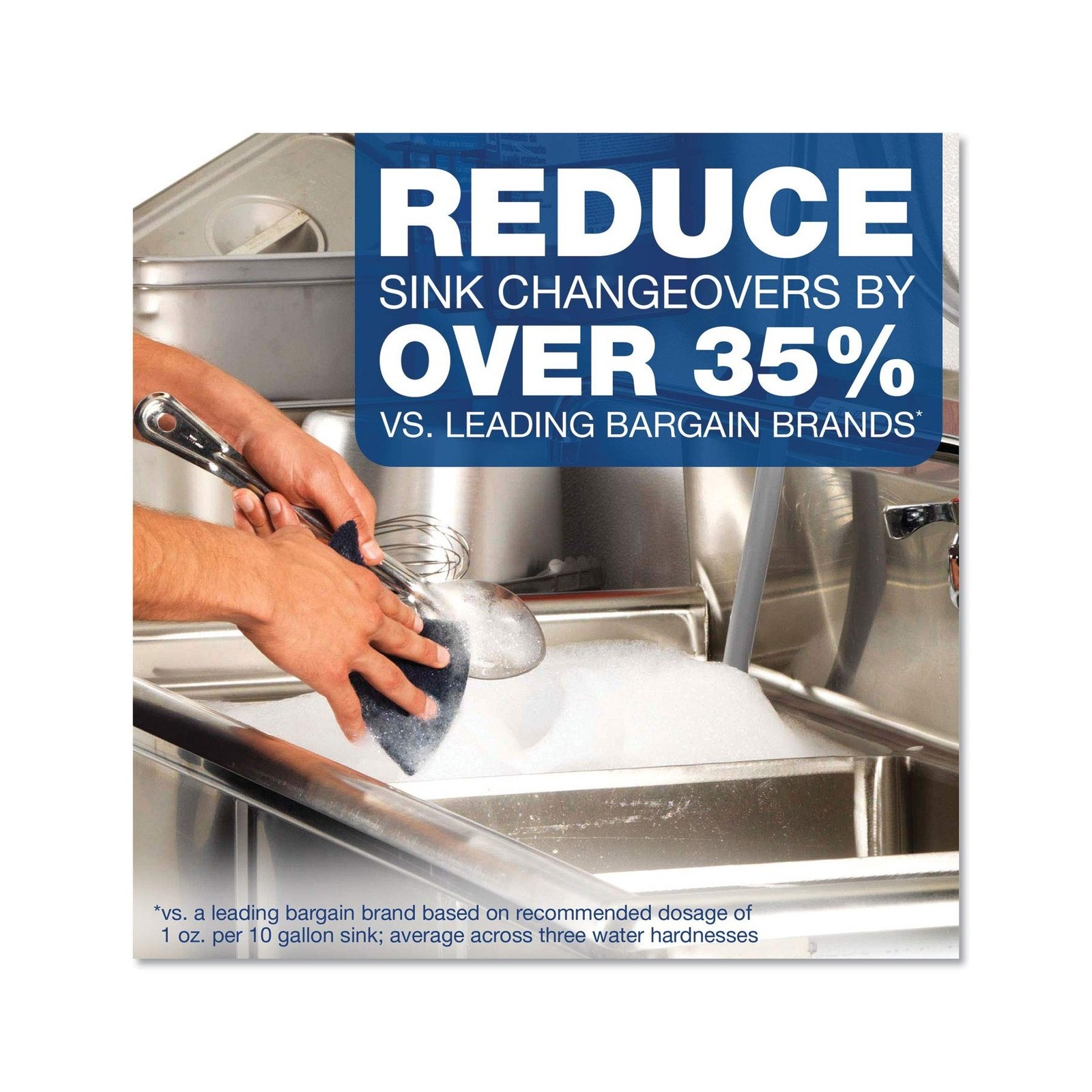 Dawn Professional 70681 Manual Pot & Pan Dish Detergent, Original Scent, Five…
