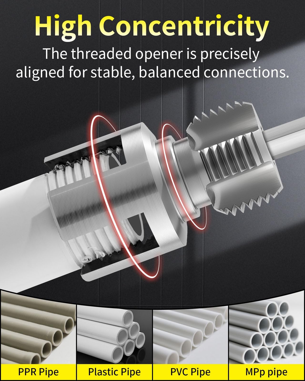 Internal & External Pipe Threading Tool, PVC Pipe Threader, Pipe Threading To…