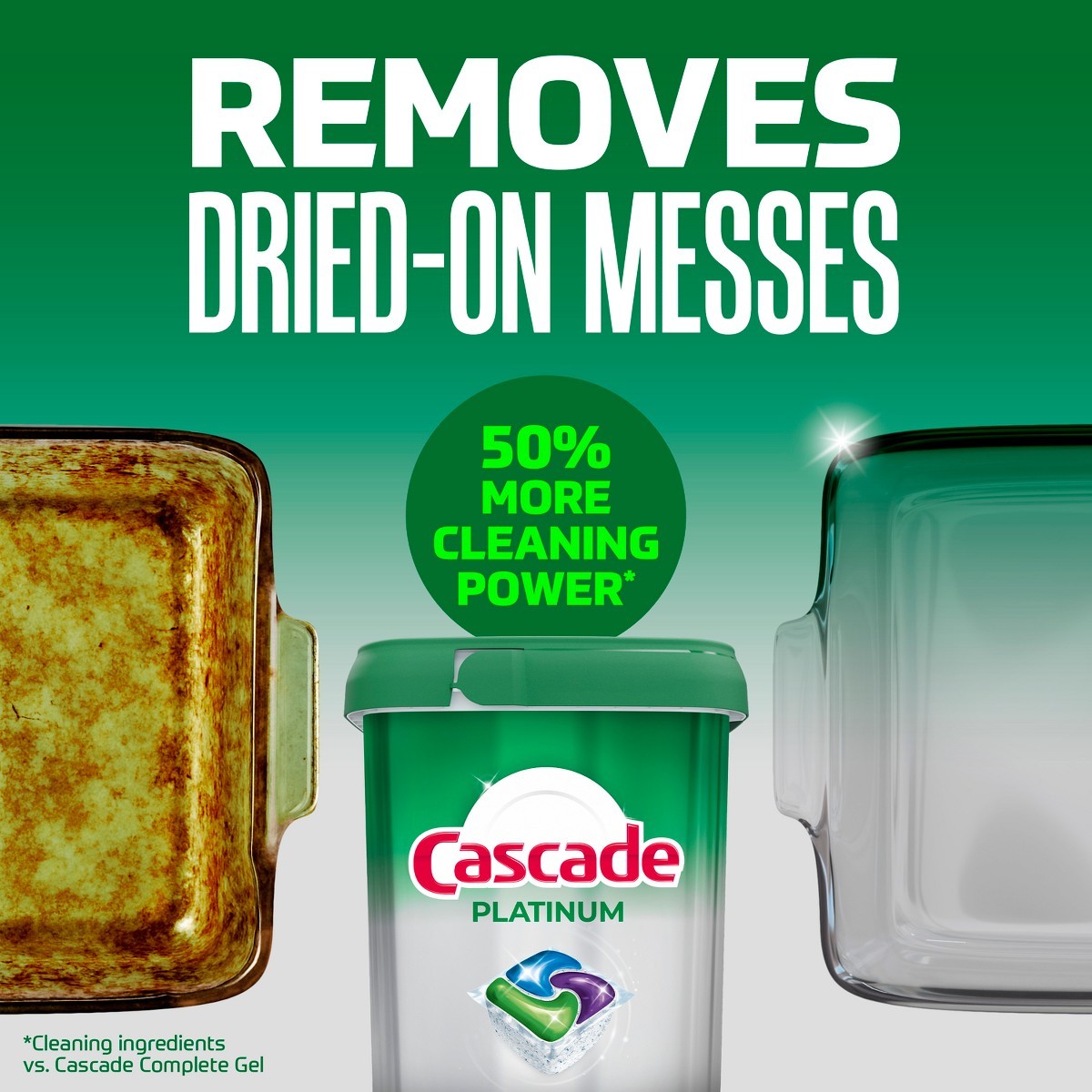 Cascade Fresh Platinum Pods Dishwasher Detergents – 34ct