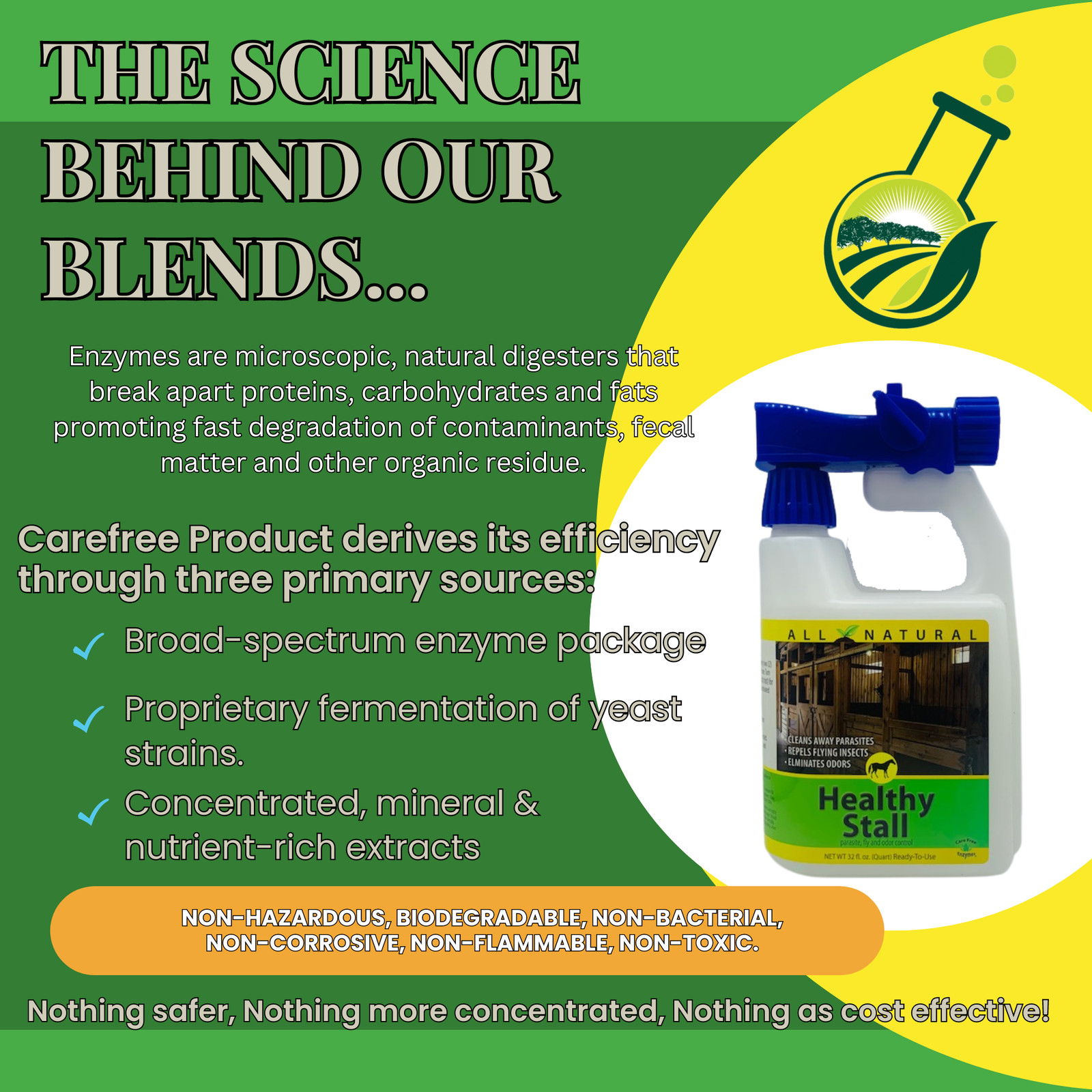 Natural Horse Stall Cleaner & Odor Eliminator | Healthy Stall | 32 oz, 33.9 oz &