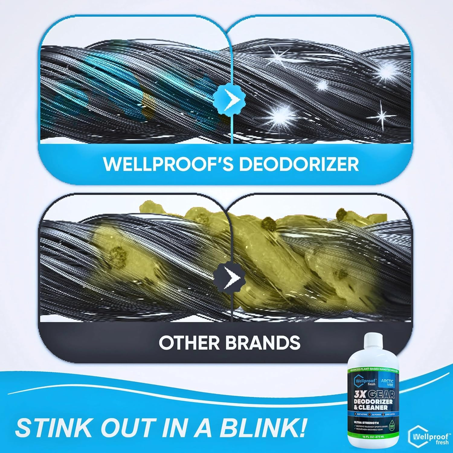 Refill Concentrate 2-In-1 Sports Cleaner & Odor Eliminator – 3X Powerful Nano En