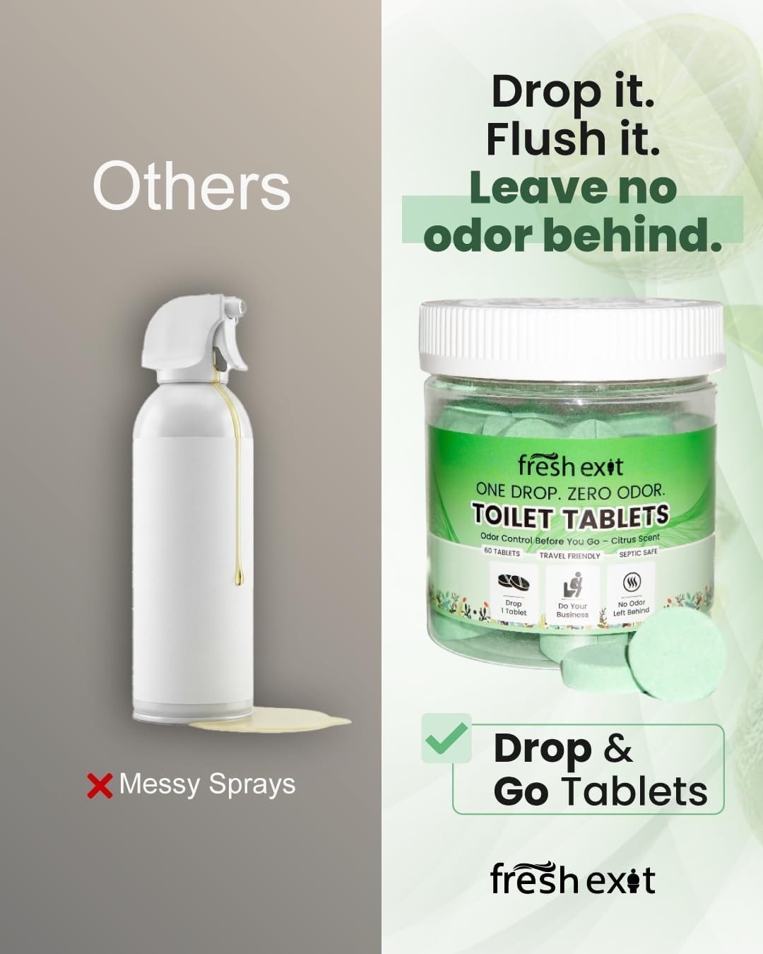 Toilet Deodorizer Tablets – Drop One In and Go – 60 Count Citrus Scent – Odor El