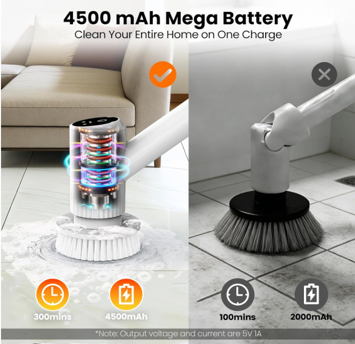 Cepillo Eléctrico Giratorio Inalámbrico con 6 Cabezales y Mango Extensible 47″