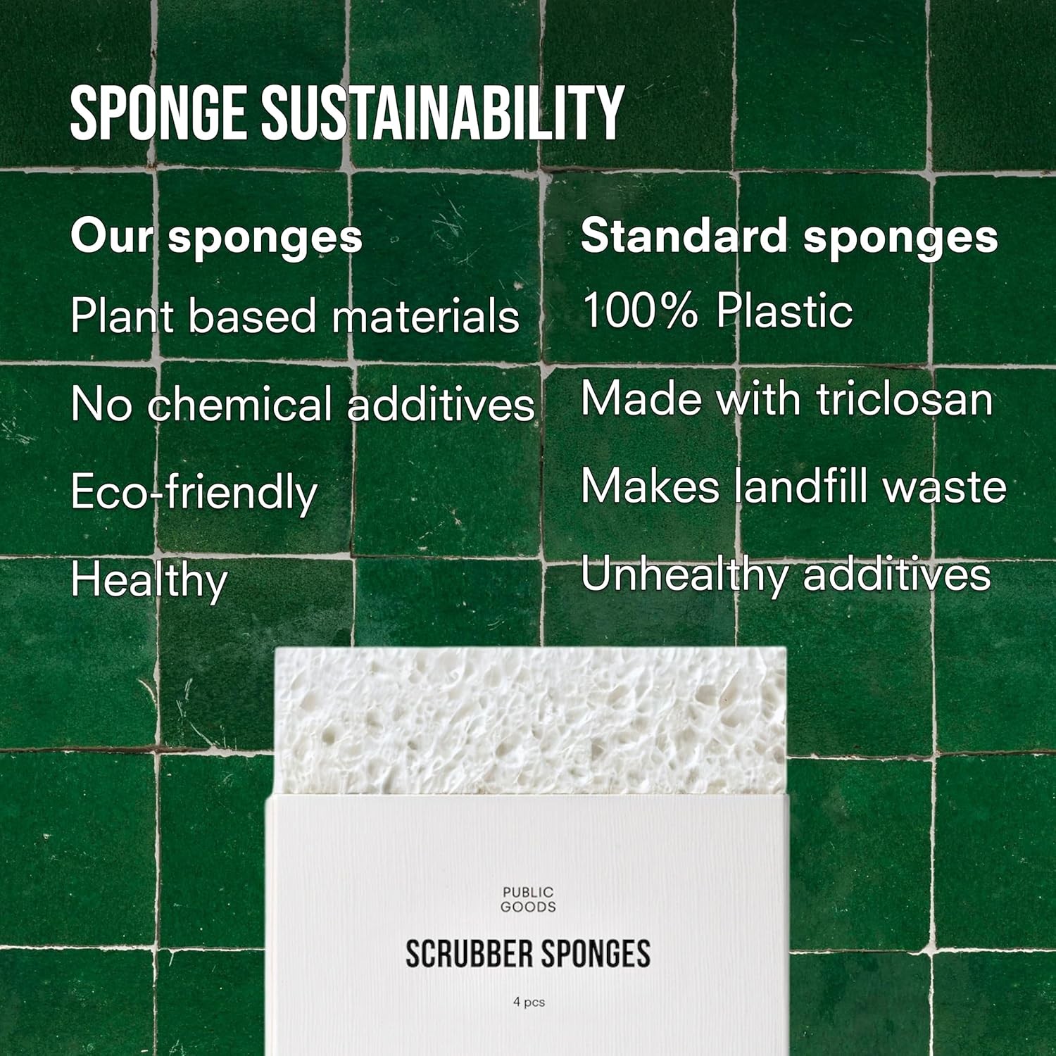 Scrubber Sponge | Cleaning & Scrubbing Sponges for Dishes & Kitchen Sink |