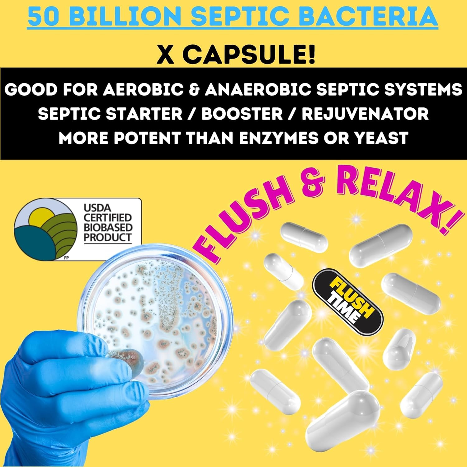 Flushable Septic Tank Treatment Capsules | 1 Year Supply – 12 Capsules | Eco-Fri