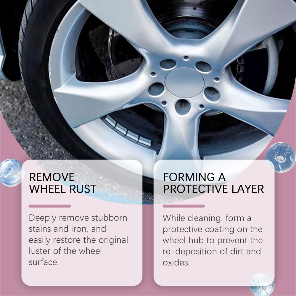 Mad Acid- Heavy-Duty Wheel Cleaner, Water Spot Remover for Car,Glass Cleaner TL