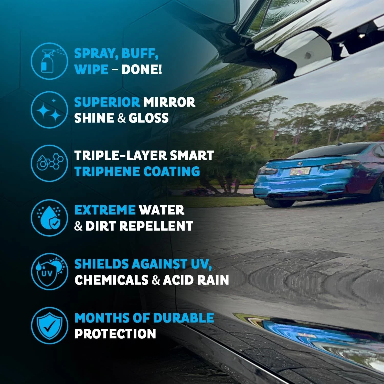 MAXLONE Car Spray with Triphene Tech – Waterless Cleaner & Detailer (2x20oz)
