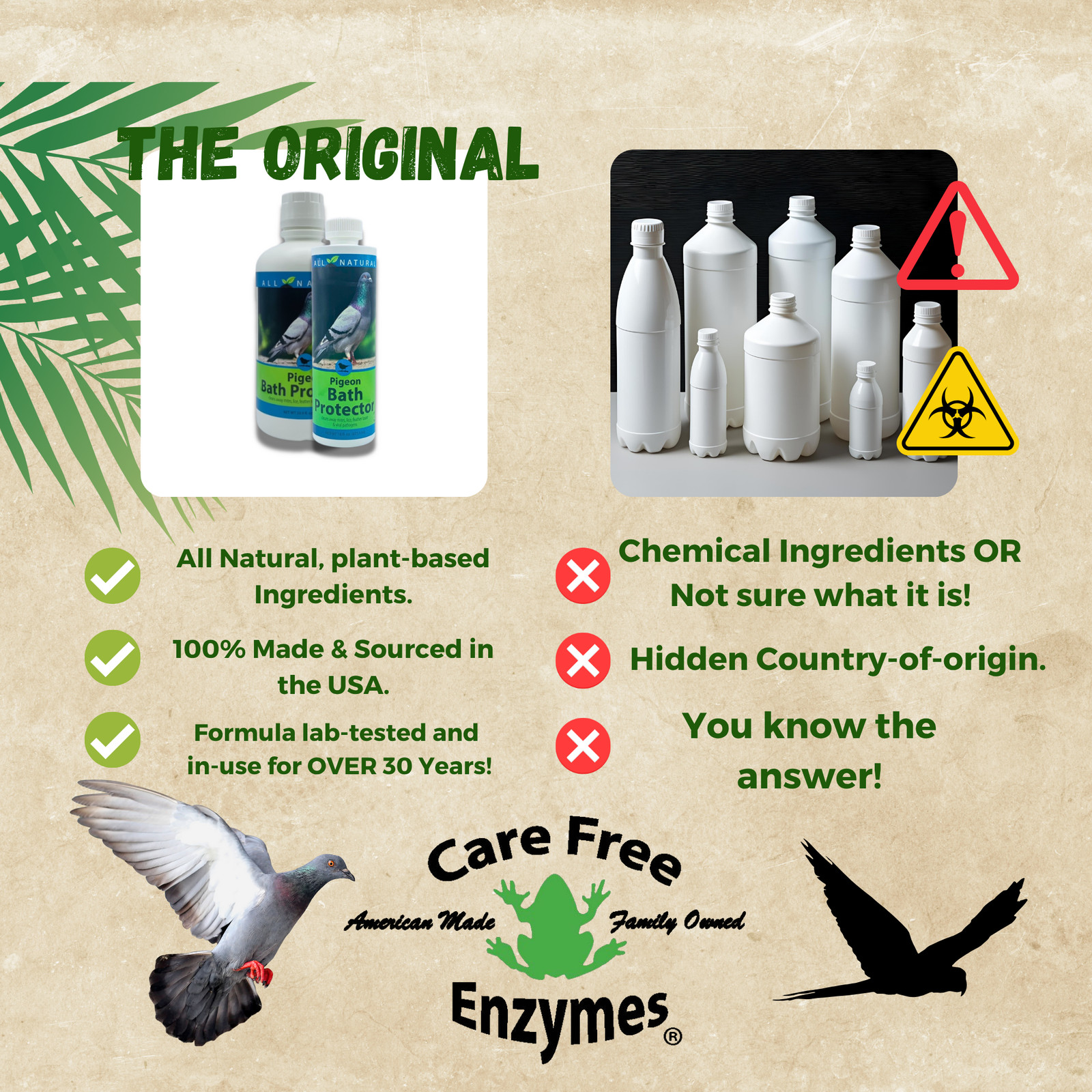 Pigeon Bath Protector & Feather Conditioner | For Show & Racing Pigeons | 16 oz