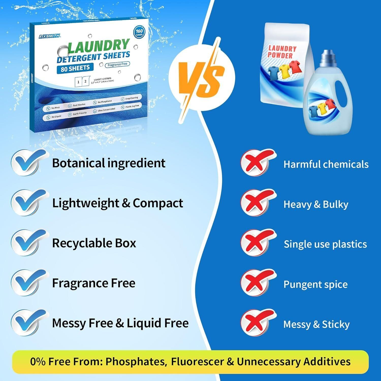 Fixsmith Laundry Detergent Sheets – 160 Loads (80 Sheets) Fragrance Free –