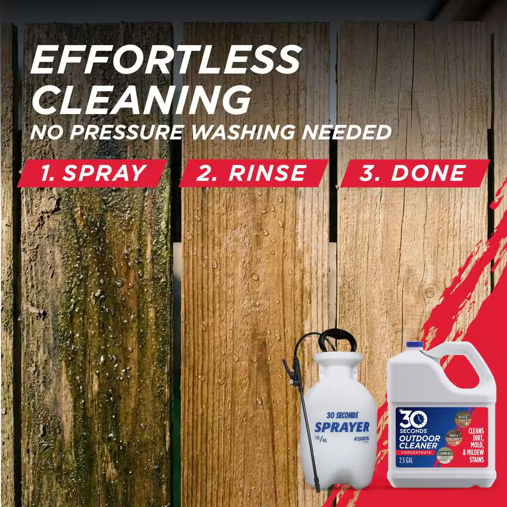2.5 Gal. Outdoor Cleaner Concentrate – (4-Pack)