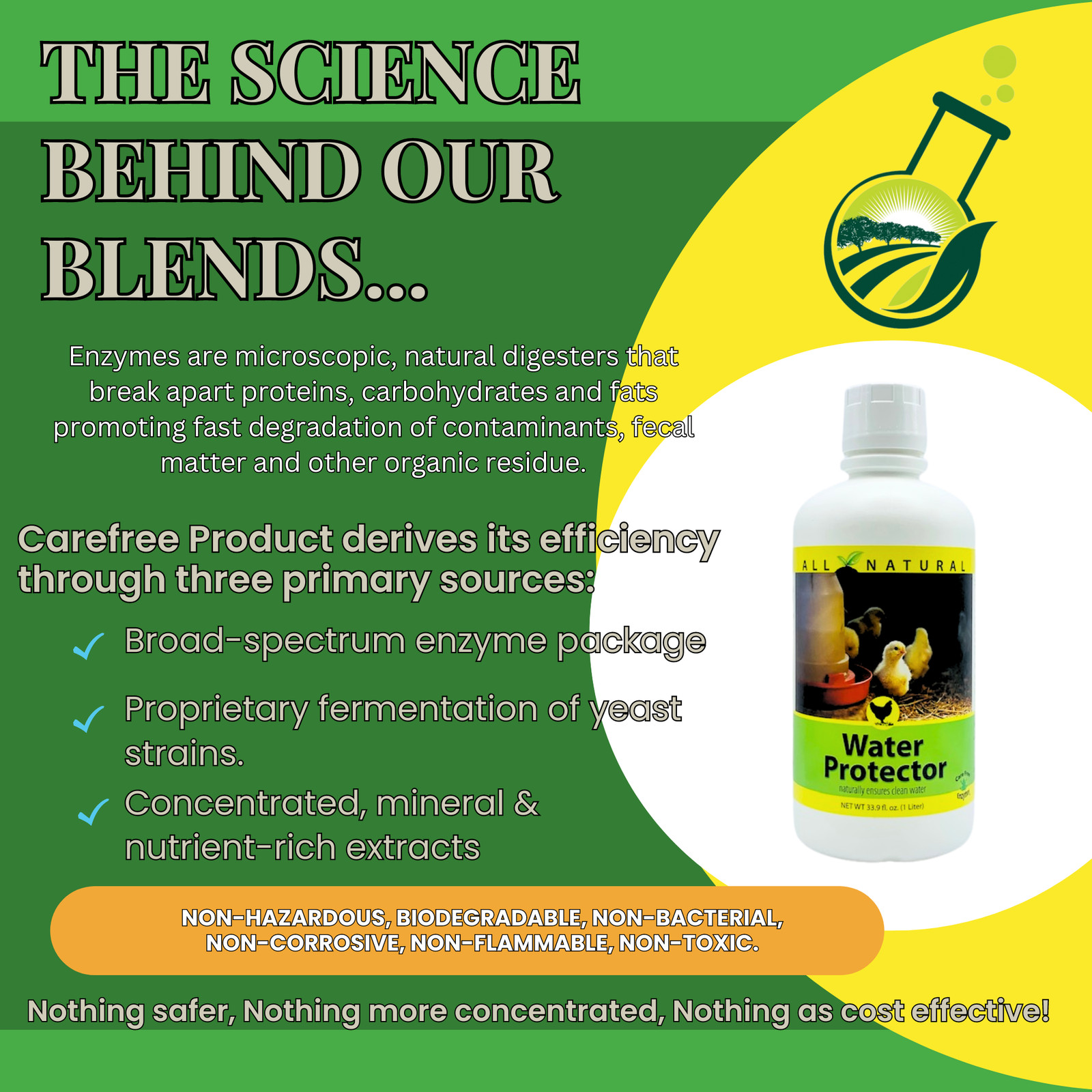 Natural Poultry Water Protector | Keeps Drinkers Clean & Slime-Free | 16 oz, 33.