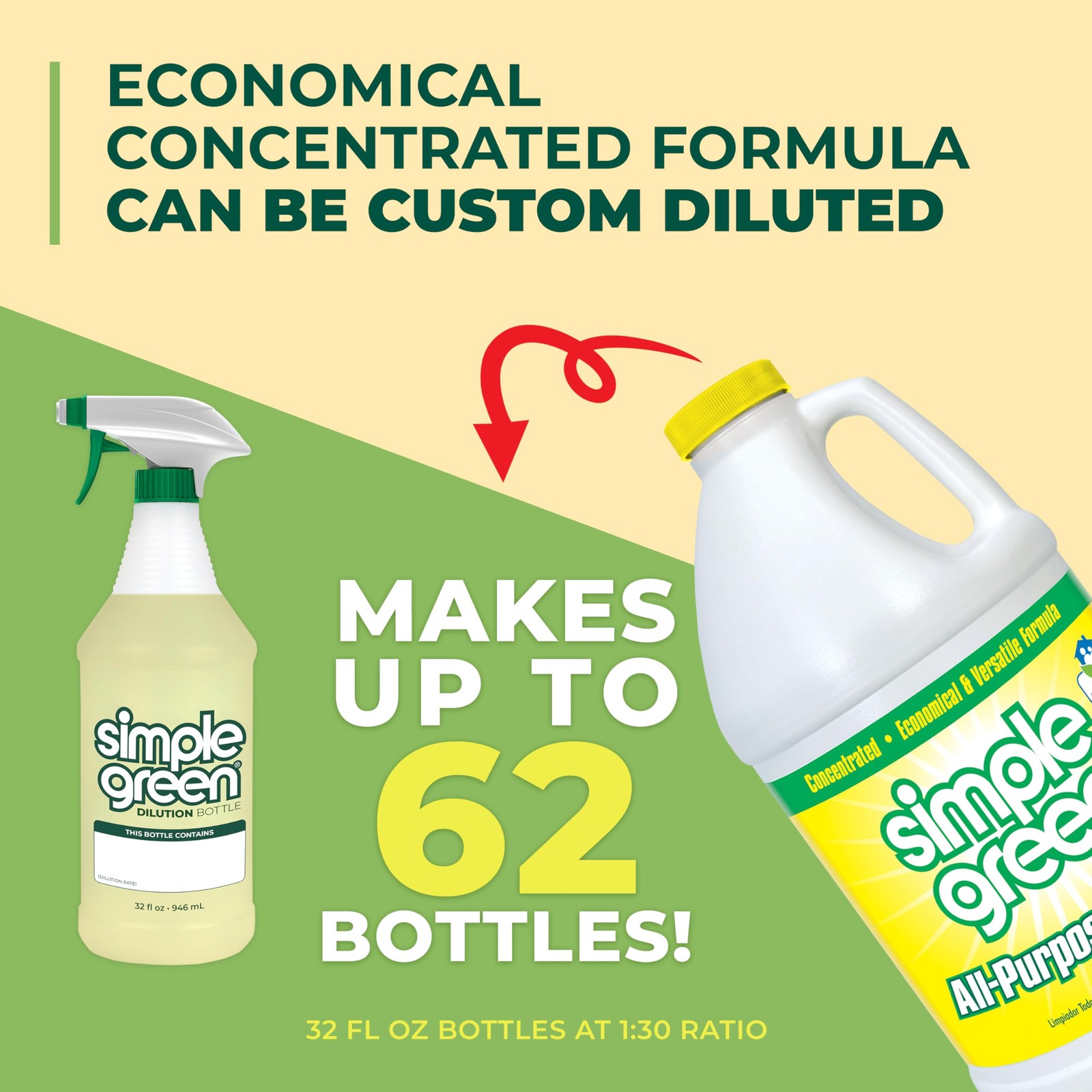 Simple Green All Purpose Cleaner Concentrate 64 Fl Oz (Pack of 1), Yellow