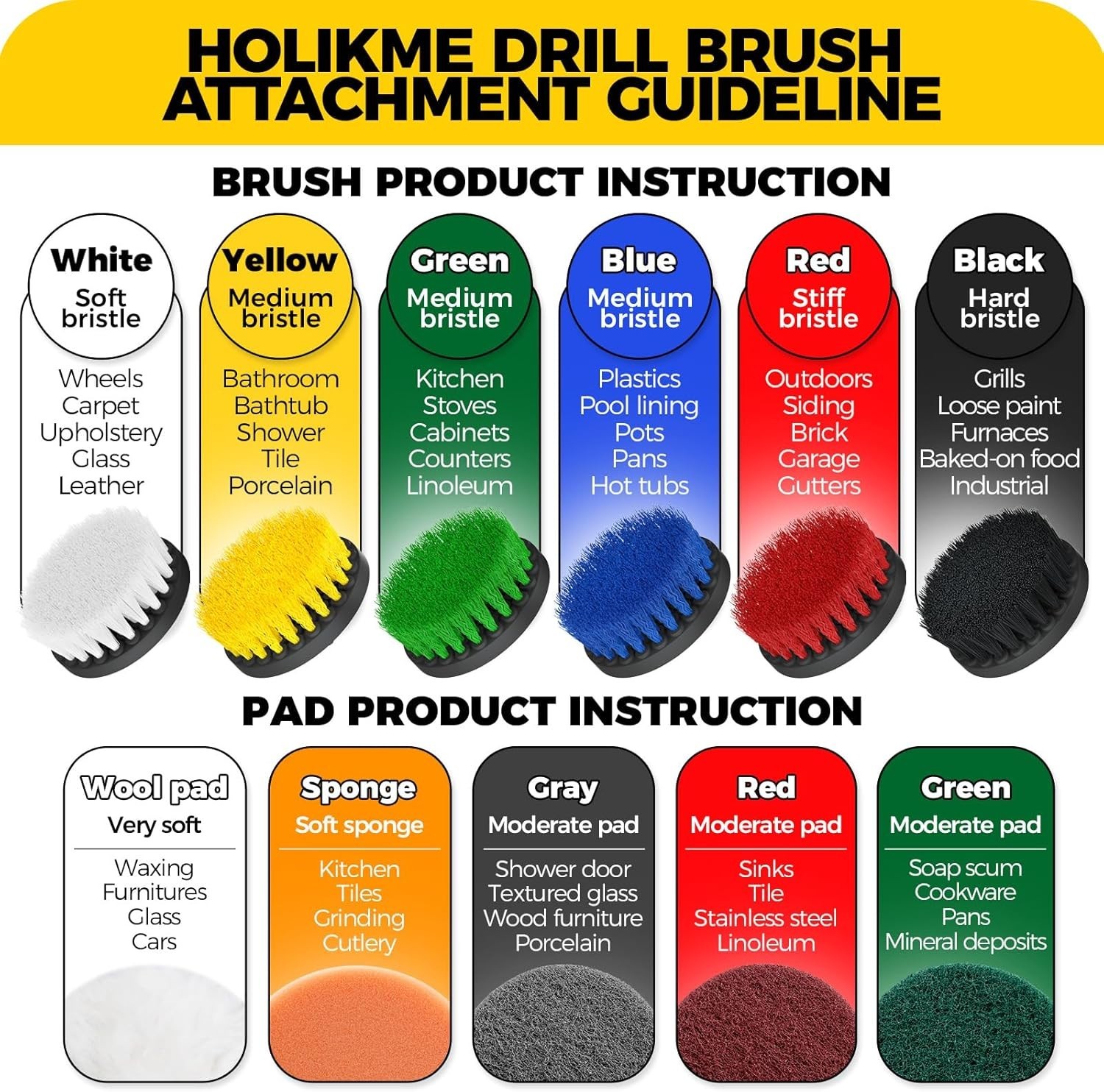 Versatile 11-Piece Power Scrubber Brush Set for Fast Bathroom & Kitchen Cleaning