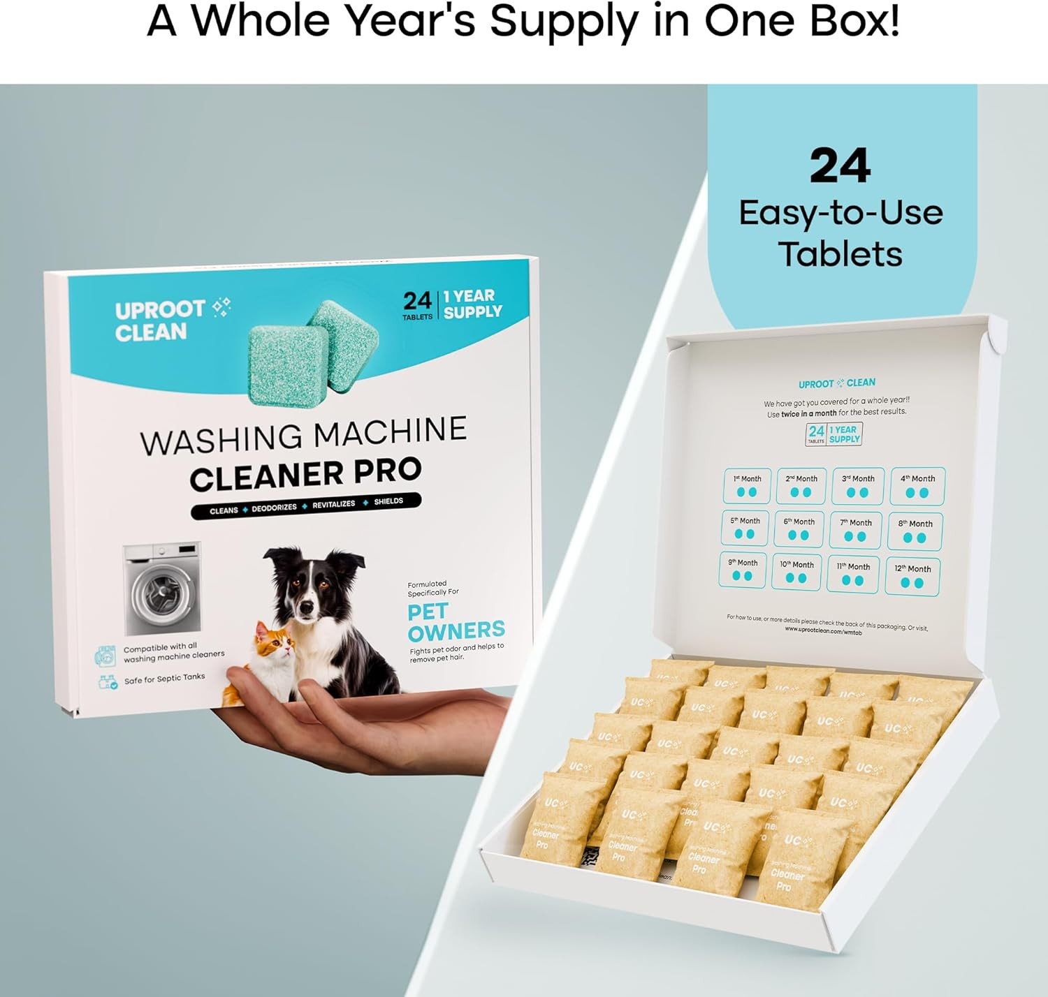 Washing Machine Cleaner Tablets – 24 Pack for a 12 Month Supply. Formulated for