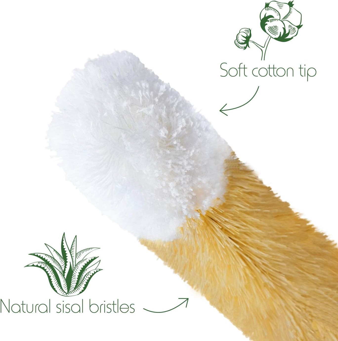 Bottle Cleaner Brush Set | 4 Cleaning Brushes | Bottle Brush Cleaner Set | Wa..