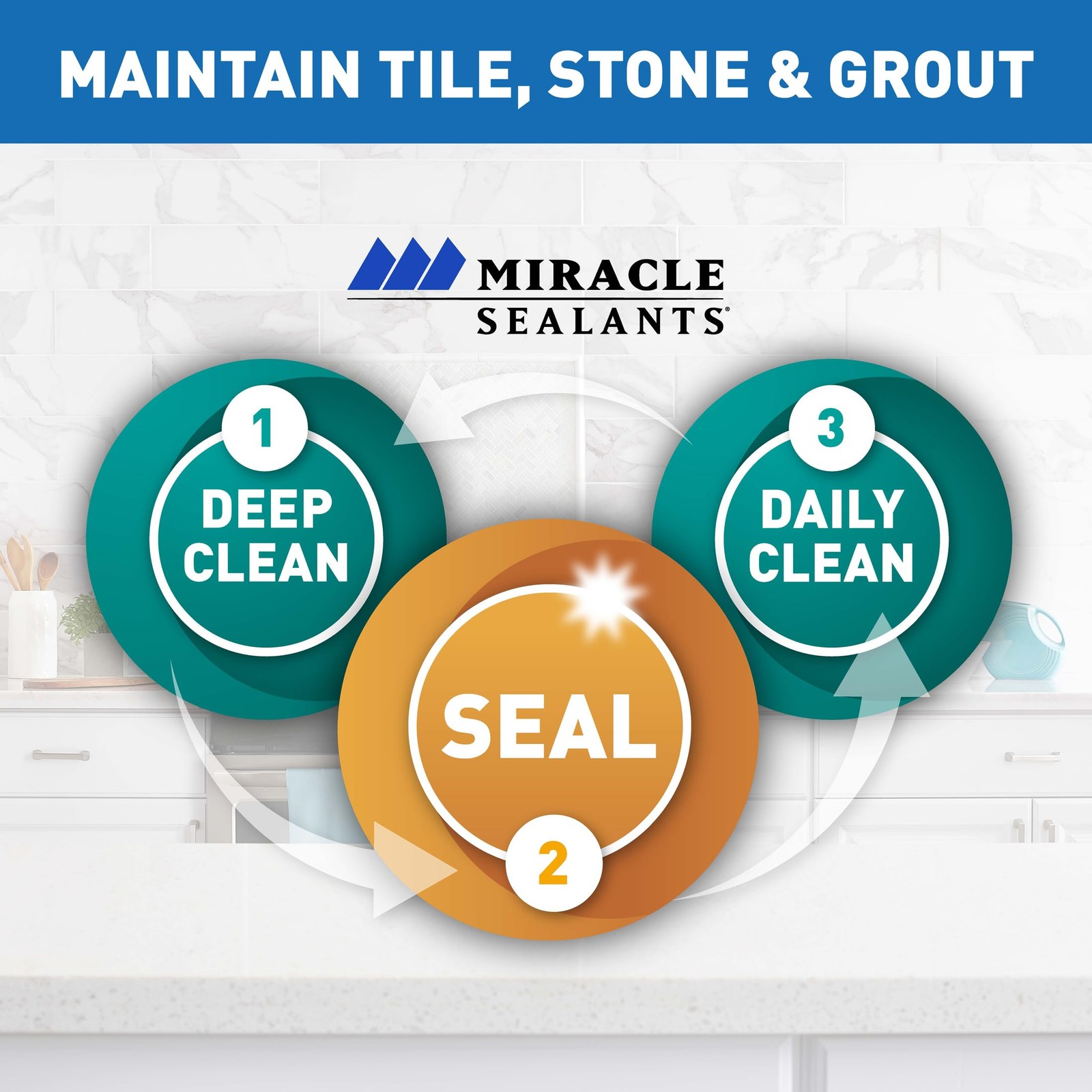 Industrial Strength Grout Cleaner and Brightener Quart