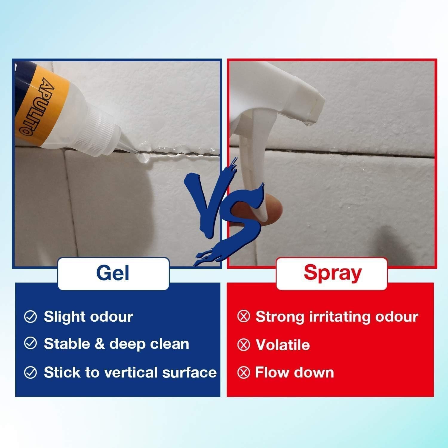 Household Cleaner Gel for Stains – Long-Lasting Bathroom, Kitchen, Sink & Til…
