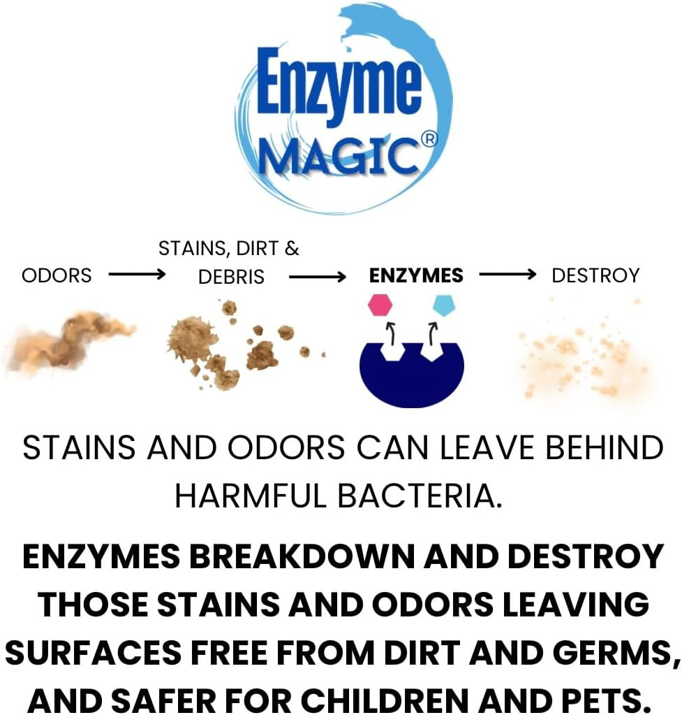 Multi-Purpose Enzyme Cleaner |Super Concentrated | Floor Cleaner | Clogged Drain