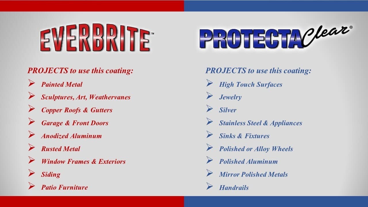 ProtectaClear 12 Oz. Clear Aerosol Can, Protective Coating for Metal (Net Weight